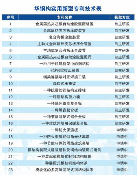 万利·(中国区)有限公司官网