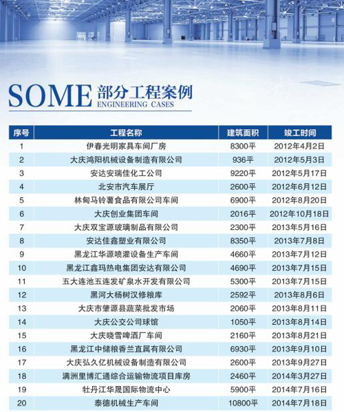 万利·(中国区)有限公司官网